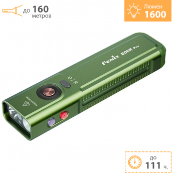 Фонарь FENIX E06R Pro зеленый 1600 люмен